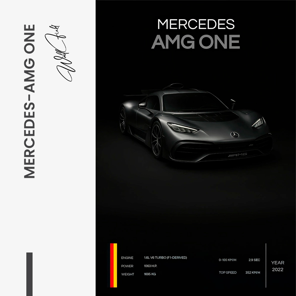 "Hypercars – Mercedes-AMG ONE"